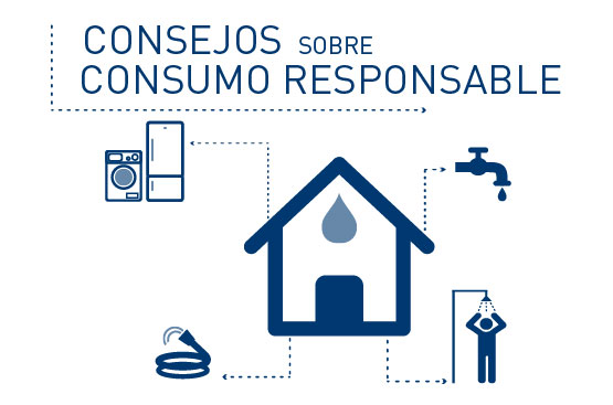 Ir a la noticia Viaqua recuerda la importancia de hacer un uso responsable del agua para evitar situaciones de sequía